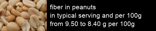 fiber in peanuts information and values per serving and 100g