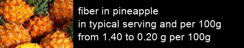 fiber in pineapple information and values per serving and 100g