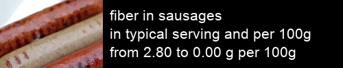 fiber in sausages information and values per serving and 100g