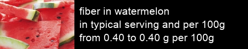 fiber in watermelon information and values per serving and 100g