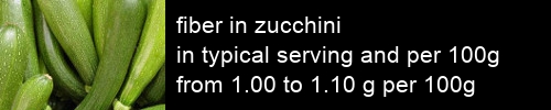 fiber in zucchini information and values per serving and 100g