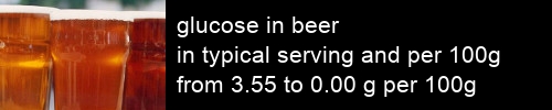 glucose in beer information and values per serving and 100g