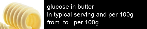 glucose in butter information and values per serving and 100g