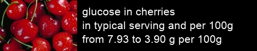 glucose in cherries information and values per serving and 100g