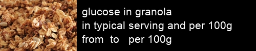 glucose in granola information and values per serving and 100g
