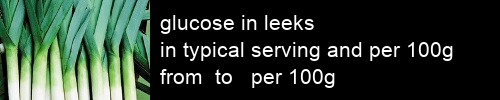 glucose in leeks information and values per serving and 100g