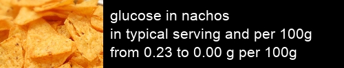 glucose in nachos information and values per serving and 100g