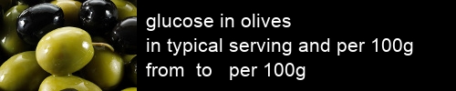 glucose in olives information and values per serving and 100g