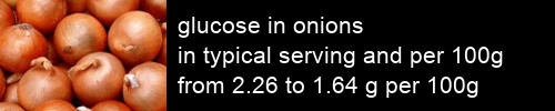 glucose in onions information and values per serving and 100g