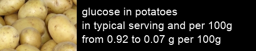 glucose in potatoes information and values per serving and 100g