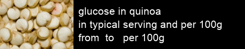 glucose in quinoa information and values per serving and 100g