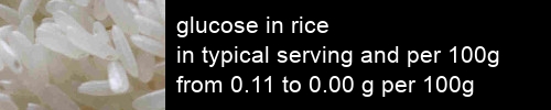 glucose in rice information and values per serving and 100g