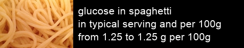 glucose in spaghetti information and values per serving and 100g