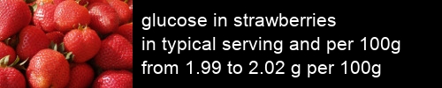 glucose in strawberries information and values per serving and 100g