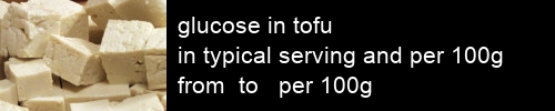 glucose in tofu information and values per serving and 100g