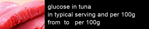 glucose in tuna information and values per serving and 100g