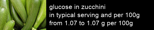 glucose in zucchini information and values per serving and 100g