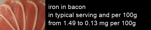 iron in bacon information and values per serving and 100g