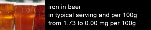 iron in beer information and values per serving and 100g