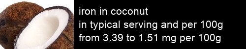 iron in coconut information and values per serving and 100g