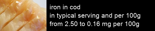 iron in cod information and values per serving and 100g
