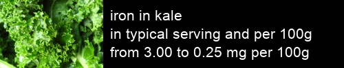 iron in kale information and values per serving and 100g