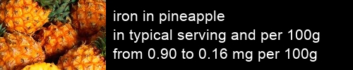 iron in pineapple information and values per serving and 100g