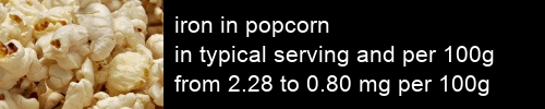 iron in popcorn information and values per serving and 100g