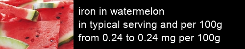 iron in watermelon information and values per serving and 100g