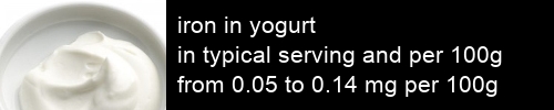 iron in yogurt information and values per serving and 100g