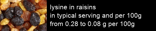 lysine in raisins information and values per serving and 100g