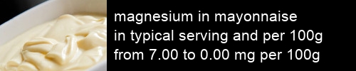 magnesium in mayonnaise information and values per serving and 100g