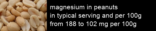 magnesium in peanuts information and values per serving and 100g