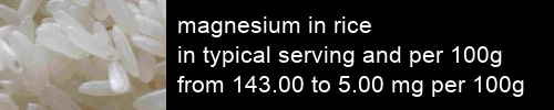 magnesium in rice information and values per serving and 100g
