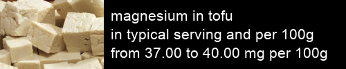 magnesium in tofu information and values per serving and 100g