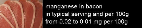 manganese in bacon information and values per serving and 100g