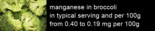 manganese in broccoli information and values per serving and 100g