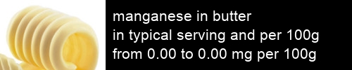 manganese in butter information and values per serving and 100g