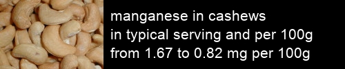 manganese in cashews information and values per serving and 100g