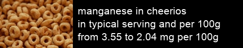 manganese in cheerios information and values per serving and 100g