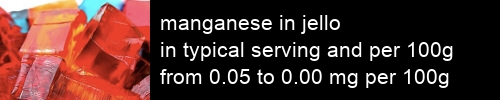 manganese in jello information and values per serving and 100g