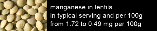 manganese in lentils information and values per serving and 100g