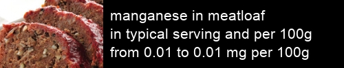 manganese in meatloaf information and values per serving and 100g