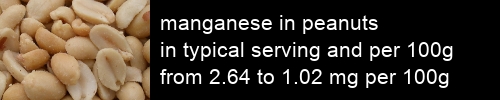 manganese in peanuts information and values per serving and 100g