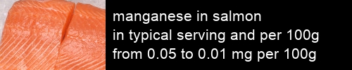 manganese in salmon information and values per serving and 100g