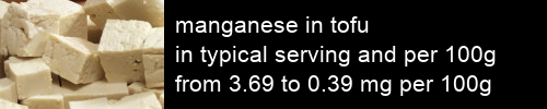 manganese in tofu information and values per serving and 100g