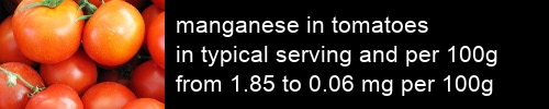 manganese in tomatoes information and values per serving and 100g