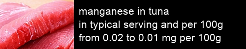 manganese in tuna information and values per serving and 100g