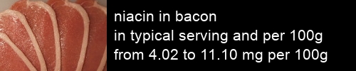 niacin in bacon information and values per serving and 100g