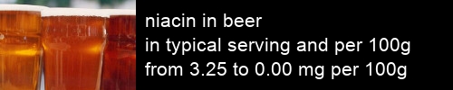 niacin in beer information and values per serving and 100g